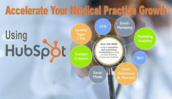 Accelerate-Your-Medical-Practice-Growth-Using-HubSpot