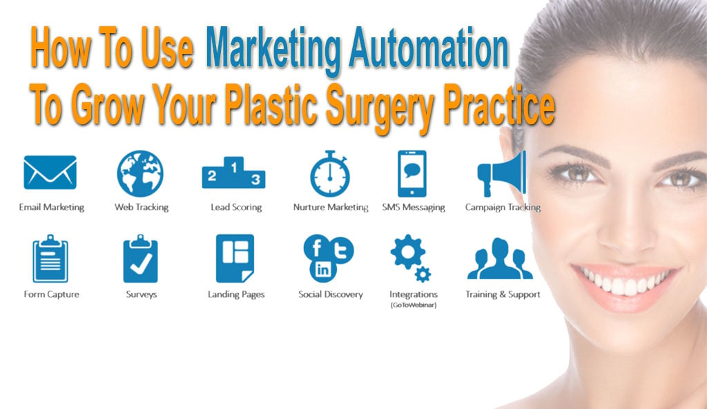 Marketing-Automation-for-Plastic-Surgery-Practice